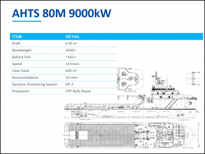 http://en.coastalcontracts.com/wp-content/uploads/2018/07/AHTS-80M-9000KW-300x225.png