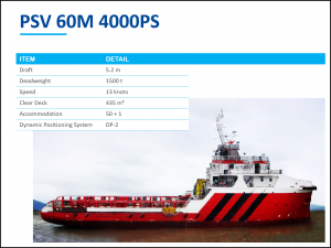 http://en.coastalcontracts.com/wp-content/uploads/2018/07/PSV-60M-4000PS-300x225.png