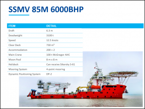 http://en.coastalcontracts.com/wp-content/uploads/2018/07/SSMV-85M-300x225.png