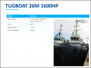 http://en.coastalcontracts.com/wp-content/uploads/2018/07/TUGBOAT-26M-1600HP-300x225.png